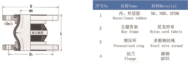 耐磨黄色丝瓜视频网站在线