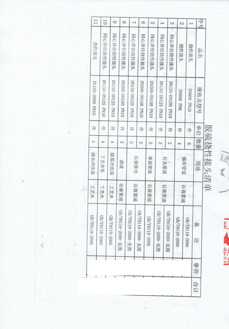 【山西高義鋼廠*期燒結機脫硫係統工程】同心異徑橡膠接頭案例