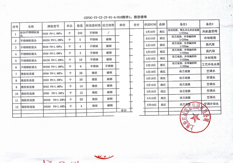 【常州健亞重組蛋白質藥物*期項目】金屬軟管合同發票案例