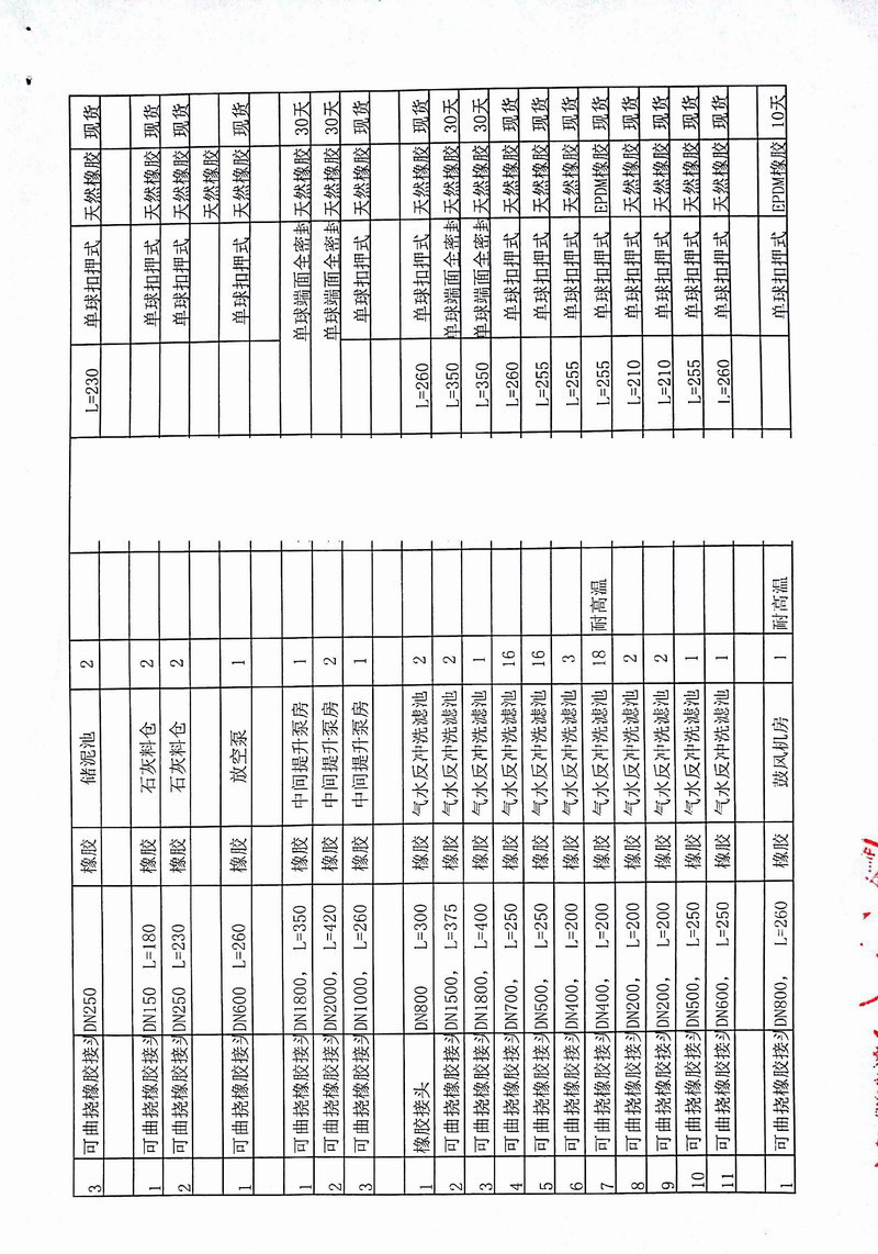 【上海南匯海濱汙水處理廠】大口徑橡膠接頭發票