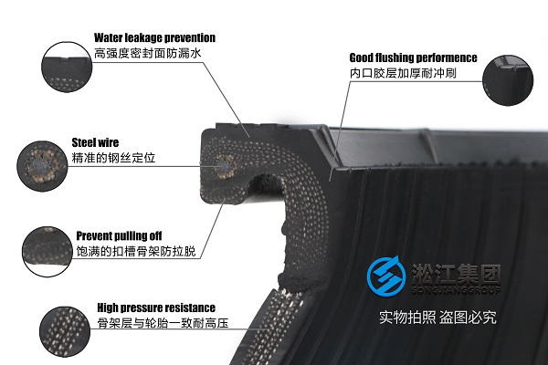 呂梁10公斤單球法蘭端橡膠接頭裝於管路中